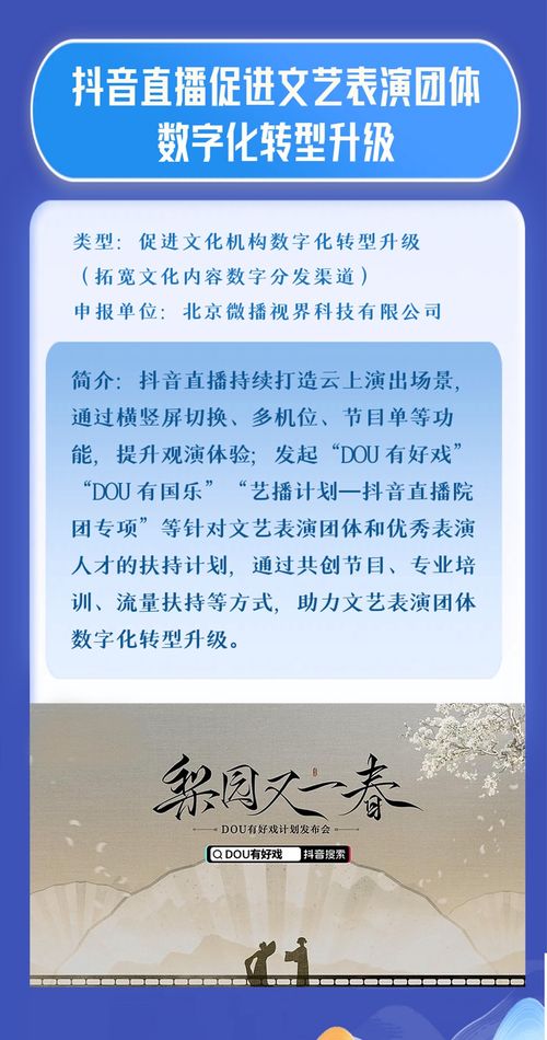 數字文化創意內容應用服務 以數字化創新驅動文化和旅游高質量發展